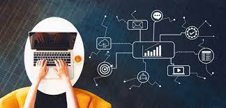 Marketing Digital: Potencializando Negócios para Empreendedoras